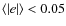 $\langle\left\vert e\right\vert\rangle<0.05$