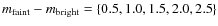 $m_{{\rm faint}}-m_{{\rm bright}}=\{0.5,1.0,1.5,2.0,2.5\}$