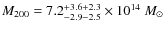 $M_{200}=7.2^{+3.6+2.3}_{-2.9-2.5}\times 10^{14}~{M}_{\odot}$