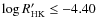 $\log{R'_{\rm HK}} \leq -4.40$