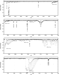 \begin{figure}
\par\includegraphics[width=18cm,clip]{13726fA4a.eps}\par\includeg...
...{13726fA4c.eps}\par\includegraphics[width=18cm,clip]{13726fA4d.eps}
\end{figure}
