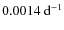 $0.0014~{\ensuremath{{\rm d}^{-1}} }$