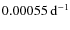 $0.00055~\ensuremath{{\rm d}^{-1}} $