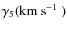 $\gamma_{5}(\mbox{${\rm km}~{\rm s}^{-1}$ })$