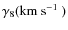 $\gamma_{8}(\mbox{${\rm km}~{\rm s}^{-1}$ })$