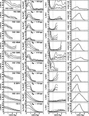 \begin{figure}
\par\includegraphics[height=21cm,clip]{13780fg03.ps}
\end{figure}