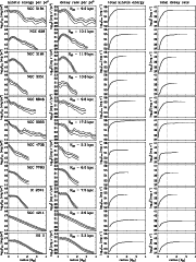 \begin{figure}
\par\includegraphics[height=21cm,clip]{13780fg04.ps}
\end{figure}