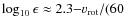 $\log_{10} \epsilon \approx 2.3 {-} v_{\rm rot}/(60~$