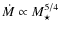 $\dot{M} \propto M_\star^{5/4}$