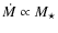 $\dot{M} \propto M_\star$