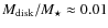 $M_{\rm disk}/M_\star \approx 0.01$
