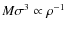$M \sigma^3 \propto \rho^{-1}$