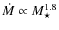 $\dot{M} \propto M_\star^{1.8}$