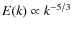$E(k) \propto k^{-5/3}$