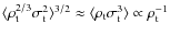 $\langle \rho _{\rm t}^{2/3} \sigma_{\rm t}^2 \rangle ^{3/2} \approx \langle \rho _{\rm t} \sigma_{\rm t} ^3 \rangle \propto \rho _{\rm t} ^{-1}$