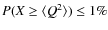$P(X\ge\langle Q^2 \rangle)
\le 1\%$