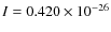 $I = 0.420 \times 10^{-26}$