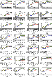 \begin{figure}
\par\mbox{\includegraphics[width=4cm,origin=bl]{spectra/spe_0.ps}...
...e_26.ps}\includegraphics[width=4cm,origin=bl]{spectra/spe_27.ps} }\end{figure}