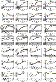 \begin{figure}
\par\mbox{\includegraphics[width=4cm,origin=bl]{spectra/spe_28.ps...
...e_54.ps}\includegraphics[width=4cm,origin=bl]{spectra/spe_55.ps} }\end{figure}