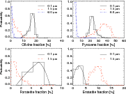 \begin{figure}
\par\includegraphics[angle=0,width=16cm,origin=bl]{13909_f04.ps}
\end{figure}