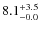 $\rm 8.1^{+ 3.5}_{- 0.0}$