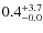 $\rm0.4^{+ 3.7}_{- 0.0}$