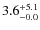 $\rm 3.6^{+ 5.1}_{- 0.0}$