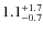 $\rm 1.1^{+ 1.7}_{- 0.7}$