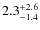 $\rm 2.3^{+ 2.6}_{- 1.4}$
