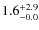 $\rm 1.6^{+ 2.9}_{- 0.0}$