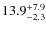 $\rm 13.9^{+ 7.9}_{- 2.3}$