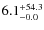 $\rm 6.1^{+ 54.3}_{- 0.0}$