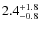 $\rm 2.4^{+ 1.8}_{- 0.8}$