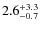 $\rm 2.6^{+ 3.3}_{- 0.7}$
