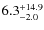 $\rm 6.3^{+ 14.9}_{- 2.0}$