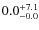 $\rm0.0^{+ 7.1}_{- 0.0}$