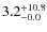 $\rm 3.2^{+ 10.8}_{- 0.0}$