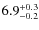 $\rm 6.9^{+ 0.3}_{- 0.2}$