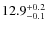 $\rm 12.9^{+ 0.2}_{- 0.1}$