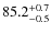 $\rm 85.2^{+ 0.7}_{- 0.5}$