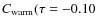 $C_{\rm
warm} (\tau = -0.10$