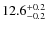 $\rm 12.6^{+ 0.2}_{- 0.2}$