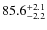$\rm 85.6^{+ 2.1}_{- 2.2}$