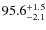 $\rm 95.6^{+ 1.5}_{- 2.1}$