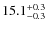 $\rm 15.1^{+ 0.3}_{- 0.3}$