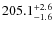 $\rm 205.1^{+ 2.6}_{- 1.6}$
