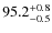 $\rm 95.2^{+ 0.8}_{- 0.5}$