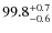$\rm 99.8^{+ 0.7}_{- 0.6}$