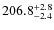 $\rm 206.8^{+ 2.8}_{- 2.4}$