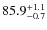 $\rm 85.9^{+ 1.1}_{- 0.7}$